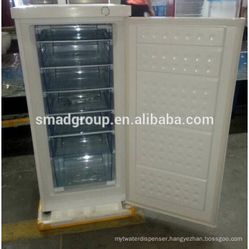 Smad Wholesales Price hotel /home solid door Compact upright freezer